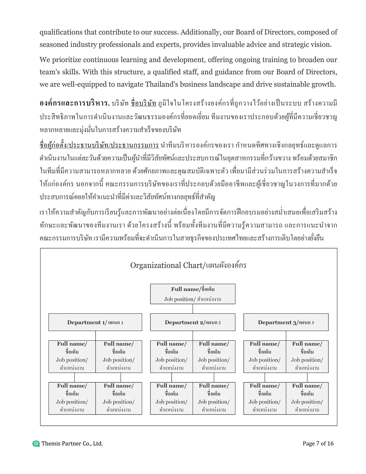 Business plan Thailand 7