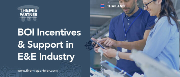 Electronic business thailand