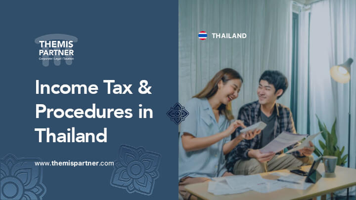 Income tax and procedures