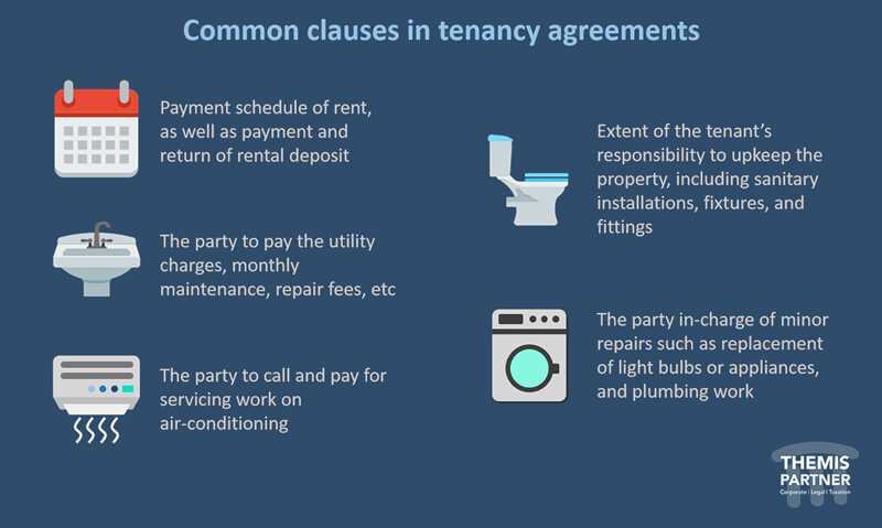 Rental lease agreement clauses