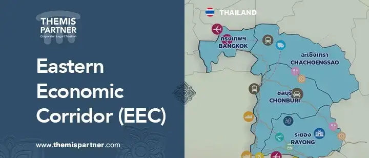 Thailand Eastern Economic Corridor EEC purpose scope impact strategy