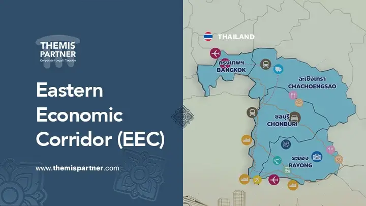 Thailand Eastern Economic Corridor EEC purpose scope impact strategy